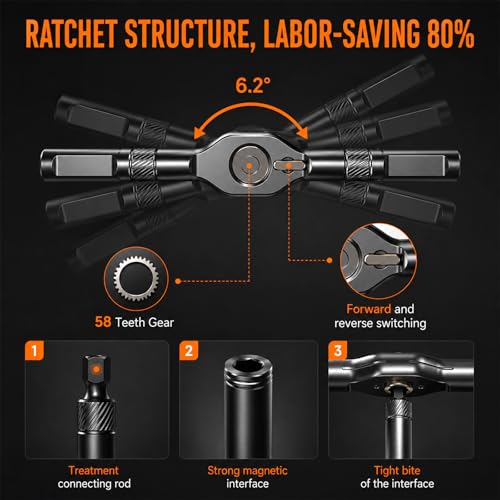 24 in 1 Magnetic Ratchet Screwdriver Set