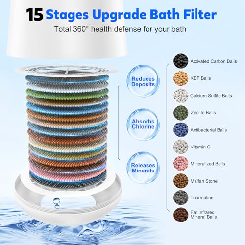 15 Stage Bath Water Filter for Tub Faucet