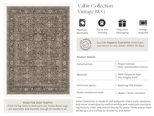 Brown Washable 6x6 Round Area Rugs for Living Room Bedroom (Retro | Brown / 6' (Round))