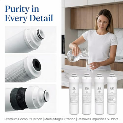 Replacement Filter Set Compatible with Bluevua RO100ROPOT