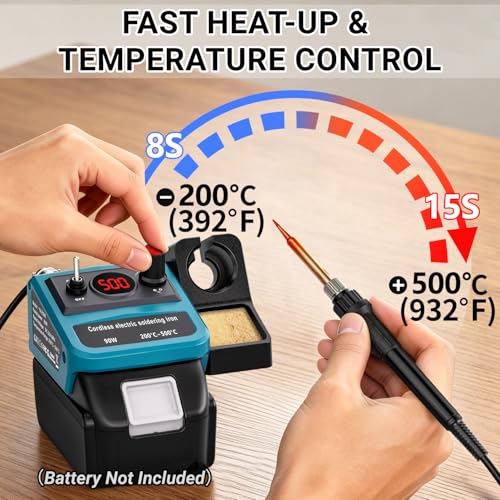 Cordless Soldering Iron for Power Tool Battery