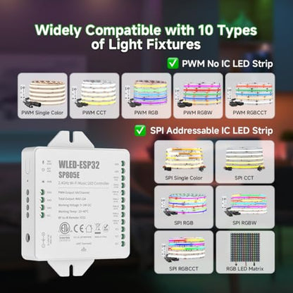 SP805E WLED Controllers Kit
