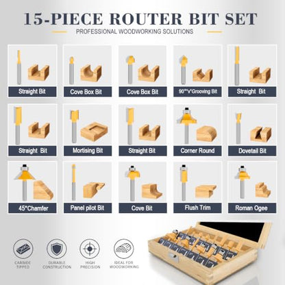 1 4" Shank Router Bits Set