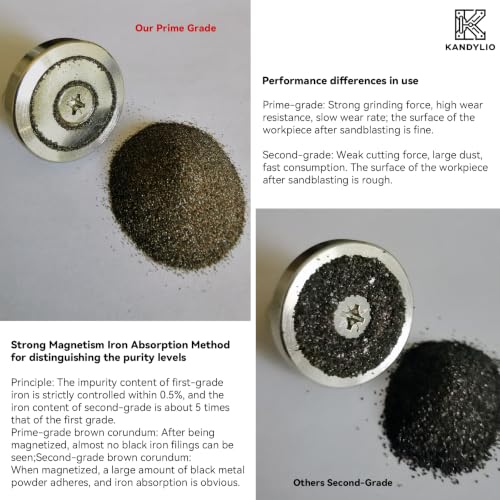 100 Grit Primary Grade Brown Aluminum Oxide Sandblasting Media