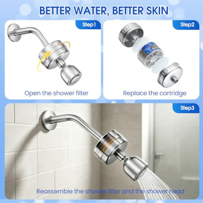 2 Pack ＆4 Pack Replacement Shower Filter for Sprite Slim