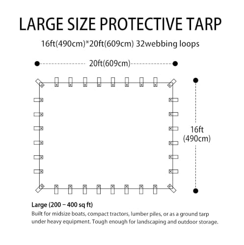 Black Tarps Heavy Duty Waterproof 16x20ft (Black / 16x20ft)