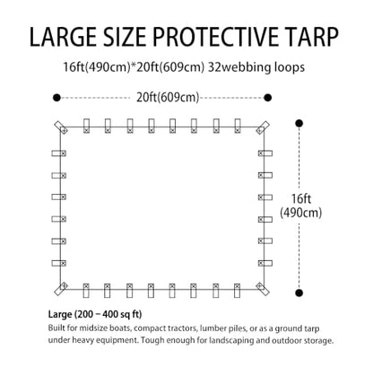 Black Tarps Heavy Duty Waterproof 16x20ft (Black / 16x20ft)