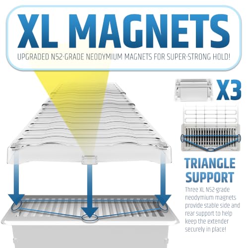 Powerful Magnetic Air Vent Extender for Floor Under Furniture