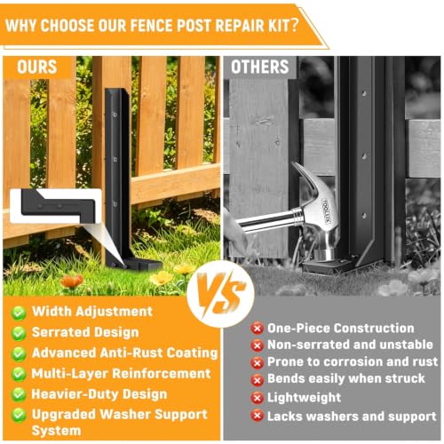 Fence Post Repair Kit