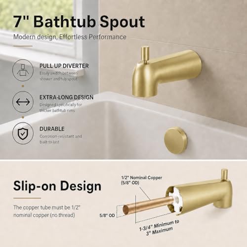 Compatible with Moen Posi