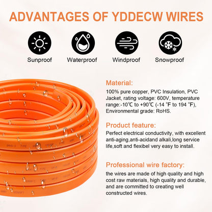 8/3 NM-B Wire with Ground - 5FT 8 AWG 3 Conductor Non-Metallic Sheathed Cable Pure Copper Residential Indoor Wire for Outlets, Switches, Other Loads and Lighting Wiring Projects etc.(Orange) (5FT)