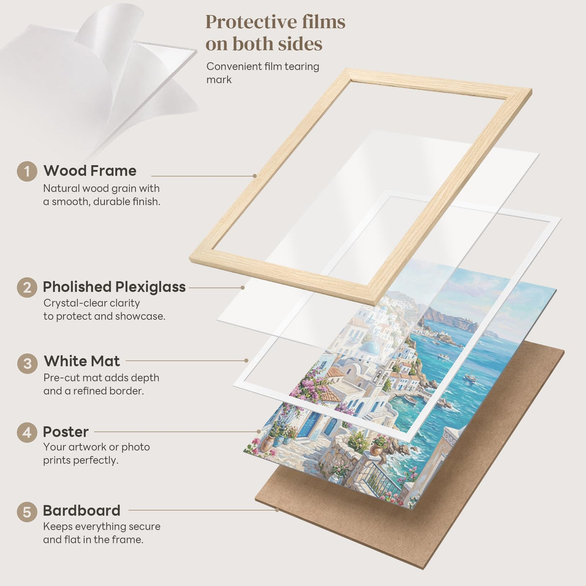 30Pack 12x18 Poster Frame 12x18 Frame Light Oak Solid Wood (White Oak / 12x18)