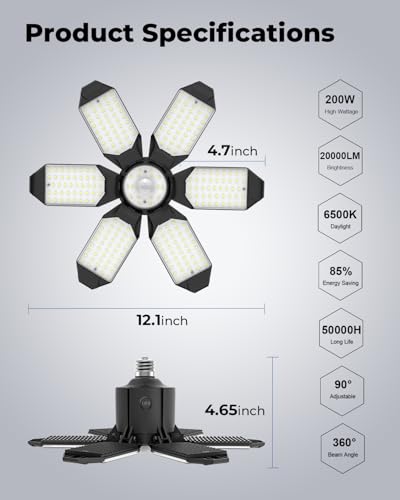 Motion Sensor Garage Light 20000LM
