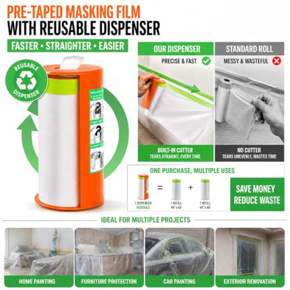 Pre Taped Masking Film with Dispenser
