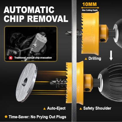 Impact Hole Saw Set