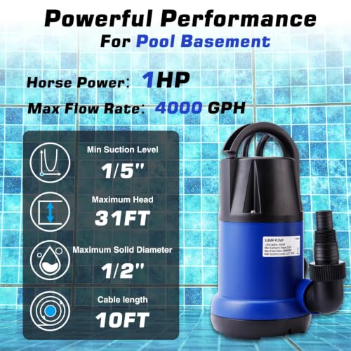 Sump Pump