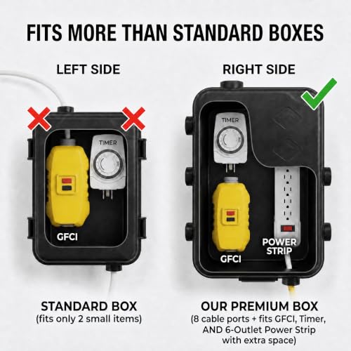 Large Outdoor Electrical Box Waterproof