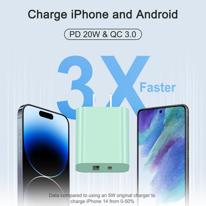 USB C Charger Block Fast Charging Block Type C Charger Multiport Adapter (Green / 20W2Pack)