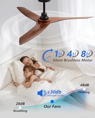 50 Inch Ceiling Fan No Light With Remote