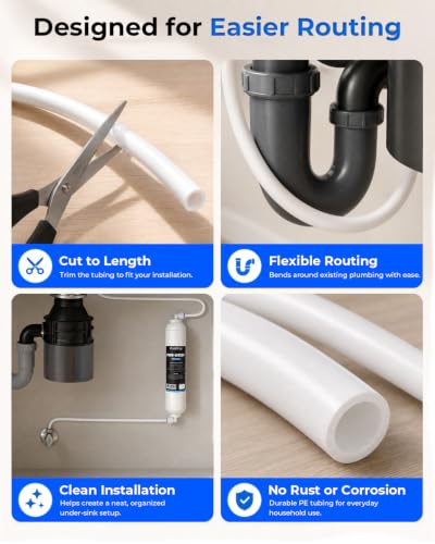 Inline Water Filter System