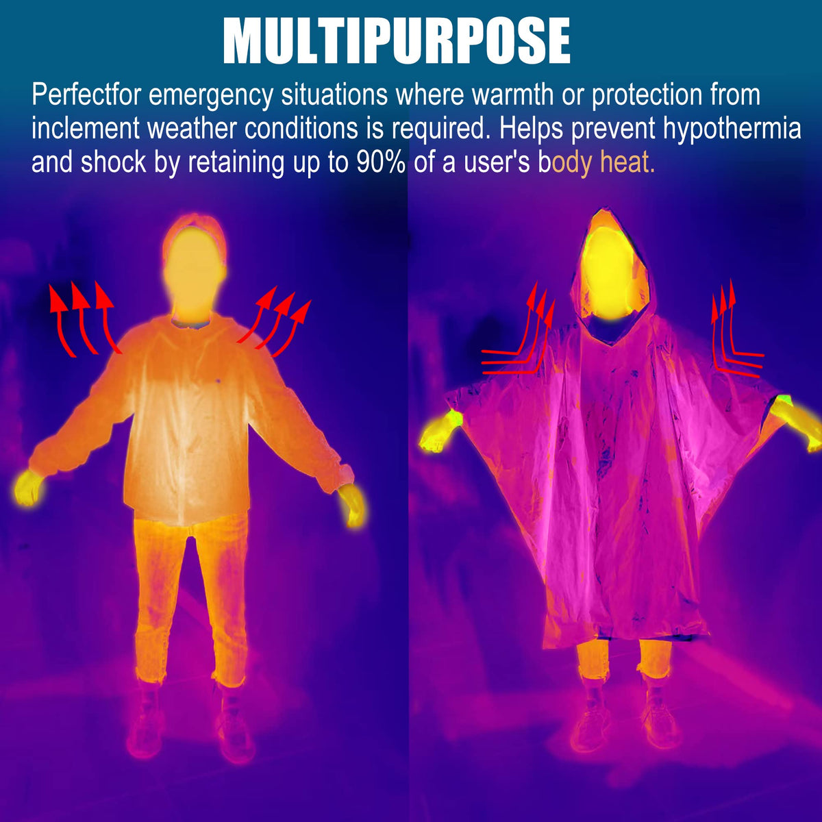Emergency Blanket Mylar Thermal Blanket (Green-4 Pack)