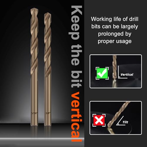 Drill Bit Sets for Metal
