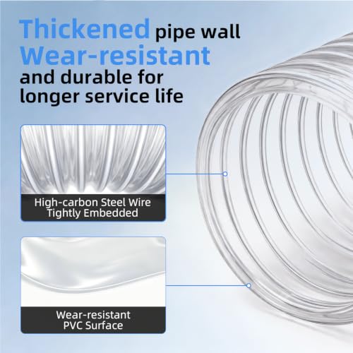 Dust collection hose