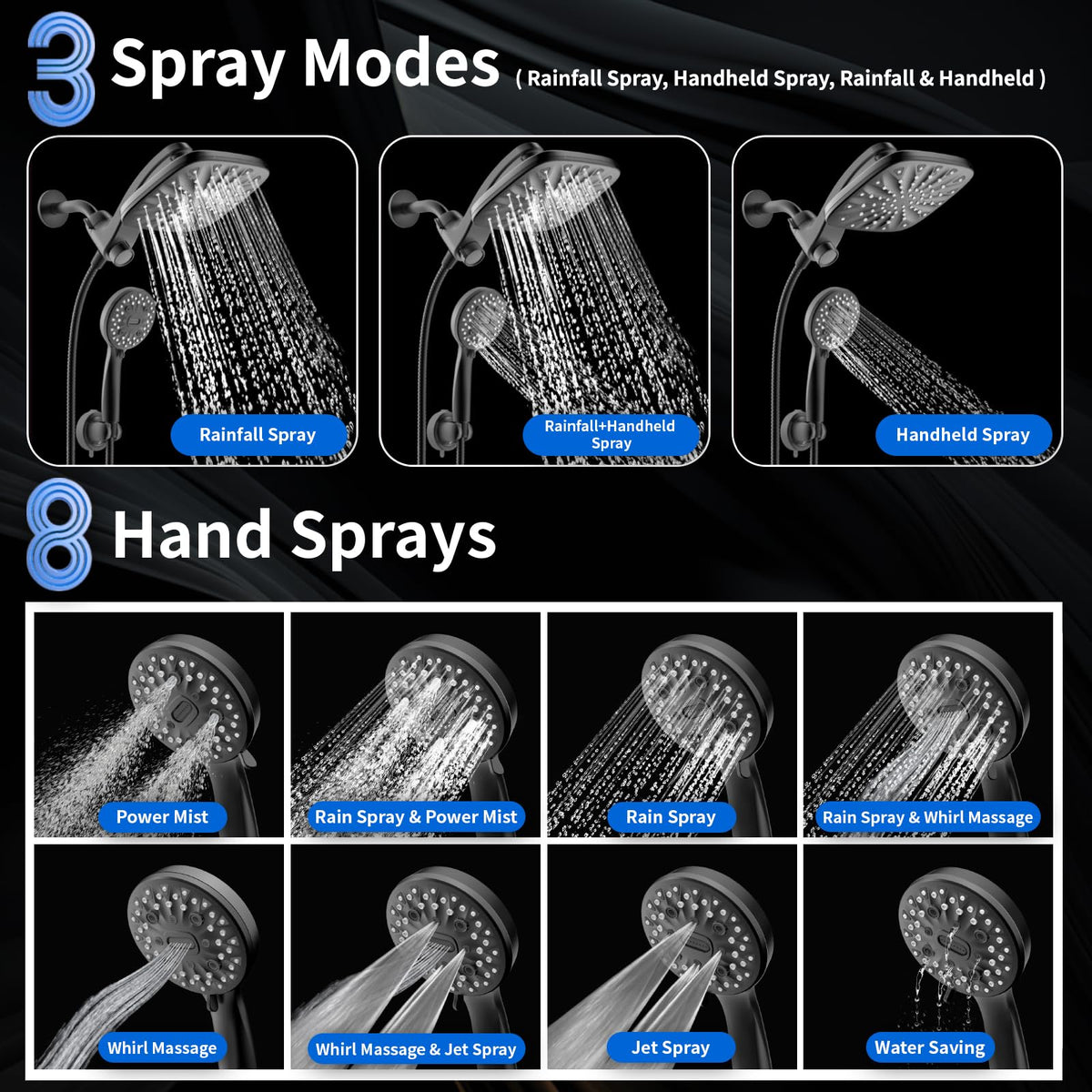 Dual Rainfall Shower Head With 8 (Matte Black)