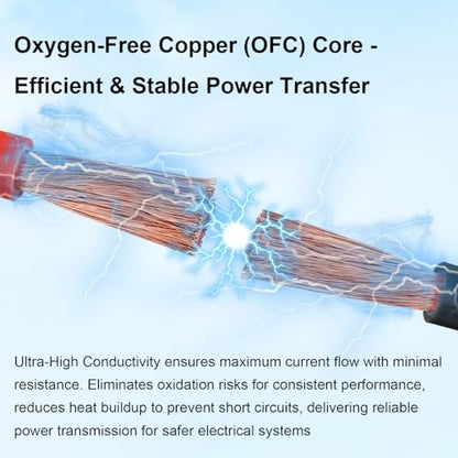 Pure Copper Wire Red and Black Battery Cable Oxygen Free Stranded Copper Wire for Automotive
