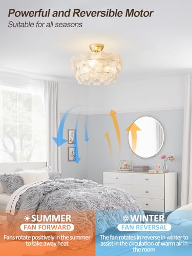 Gold Crystal Fandelier Ceiling Fan with Light (Flower Fandelier Ceiling Fan)