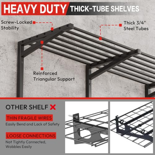 Garage Wall Organizer with Storage Shelves
