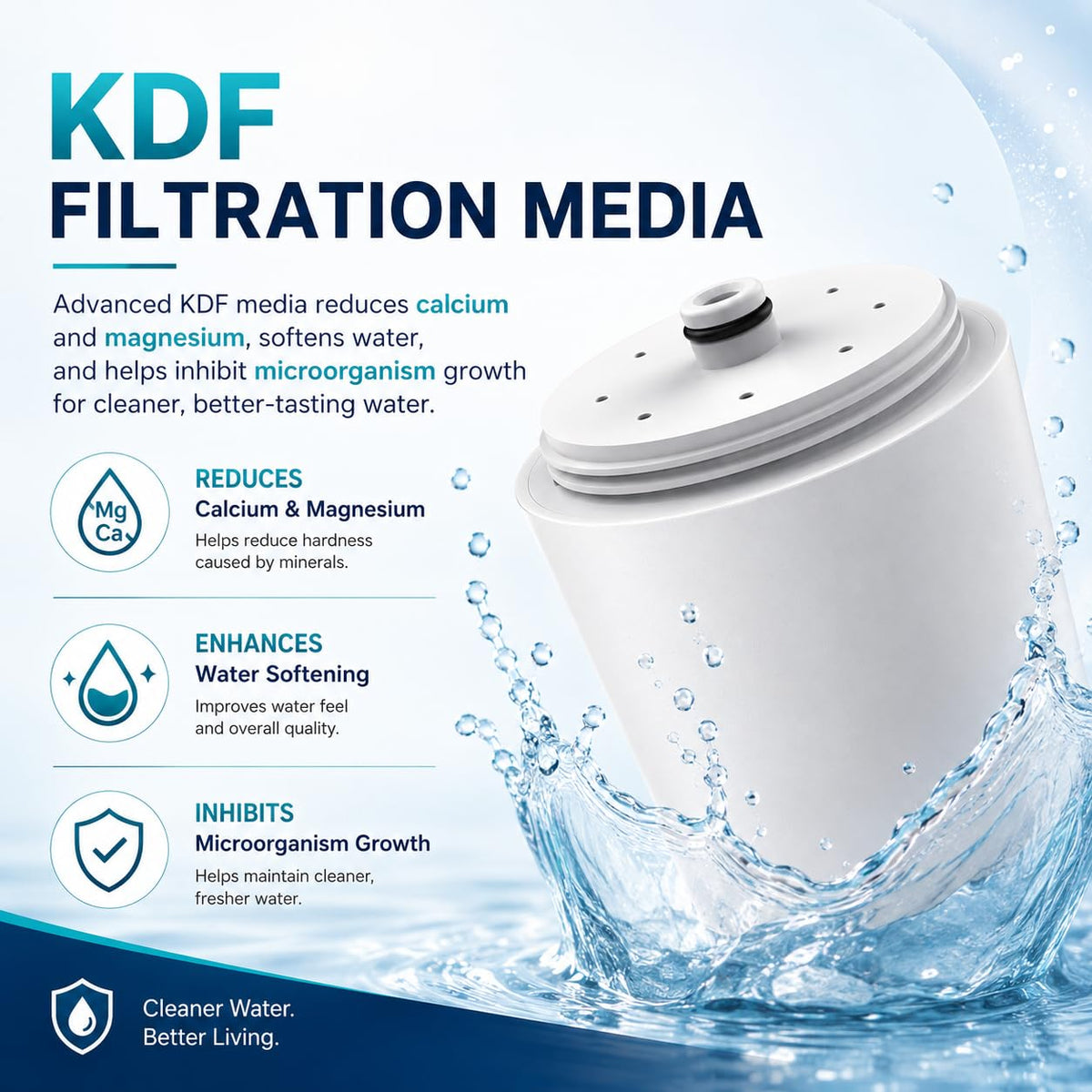 Shower Filter Replacement Cartridge for Aquasana AQ (1-Pack)