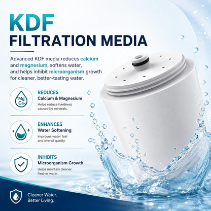 Shower Filter Replacement Cartridge for Aquasana AQ (1-Pack)