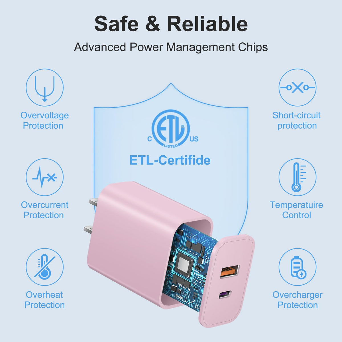 USB C Charger Block Fast Charging Block Type C Charger Multiport Adapter (Pink / 20W2Pack)