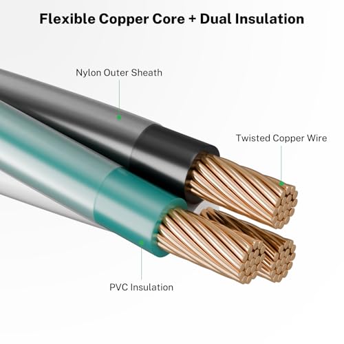 XXAWG THHN THWN Copper Wire