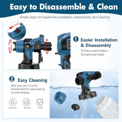 Cordless Paint Sprayer Electric Spray Paint Gun with High Capacity Container Easy to Clean for House Painting