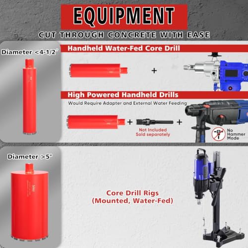 Masonry Core Drill Bits
