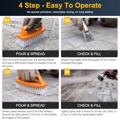 Polymeric Sand for Pavers Joint Stabilizer