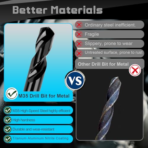 Industrial Grade M35 Cobalt Titanium Aluminum Nitride