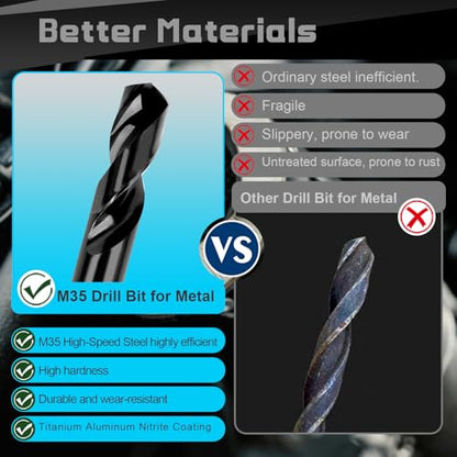 Industrial Grade M35 Cobalt Titanium Aluminum Nitride