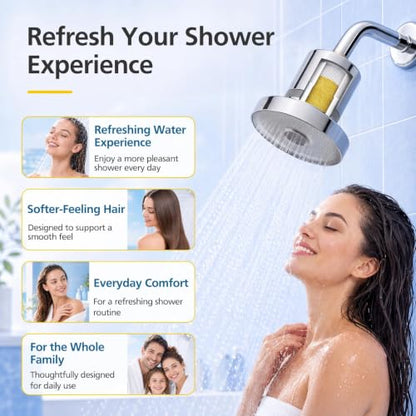 Replacement Filter for Jolie Shower Head