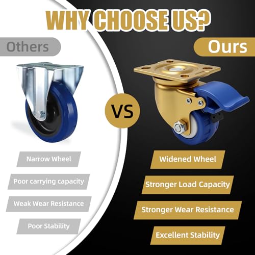 Golden Blue Wheel Low Gravity Heavy Duty Caster