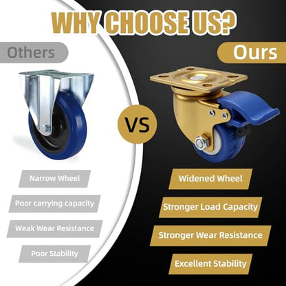 Golden Blue Wheel Low Gravity Heavy Duty Caster