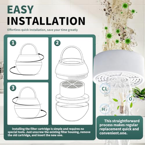 Universal Replacement Bath Filter Cartridge