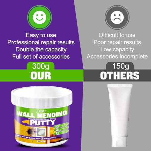 Drywall Repair Kit