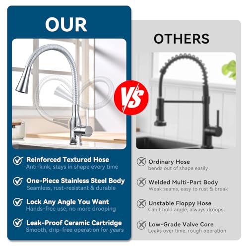 Kitchen Faucet Flexible Silicone Sprayer Single Handle Pull Down Kitchen Sink Faucet