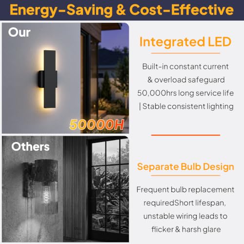 2 Pack Outdoor Wall Lights