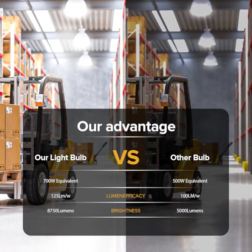 Led Bulb 6000K Cool Daylight White E26