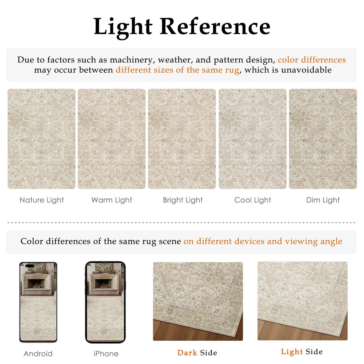 Beige Cream 5x7 Washable Area Rugs Vintage Indoor Carpet (E| Beige Cream / 5' x 7' (Rectangular))