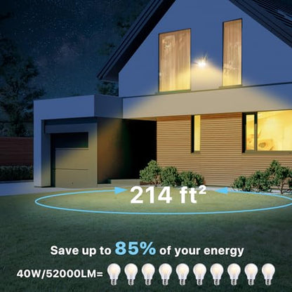 LED Wall Pack with Dusk to Down photocell
